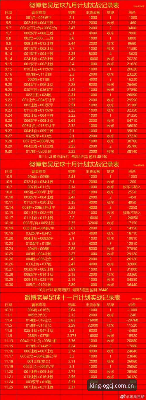 欧皇冠军体育用户评价功能全面介绍