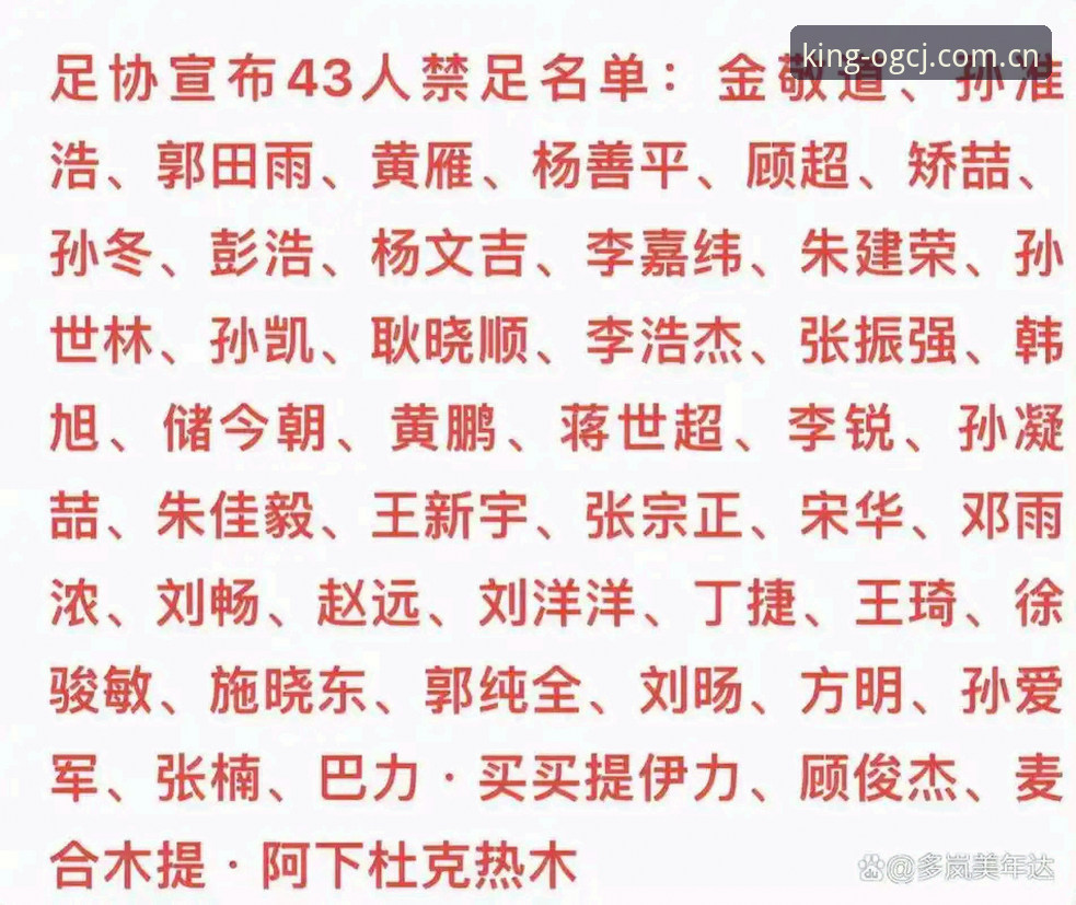 足协三批禁足名单梳理与信息检索操作教程